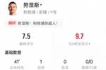 金头绝杀！努涅斯数据：41分钟5射1中&1关键传球，获评7.5分